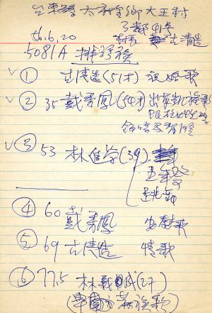 1967.06.20 臺東縣太麻里鄉大王村